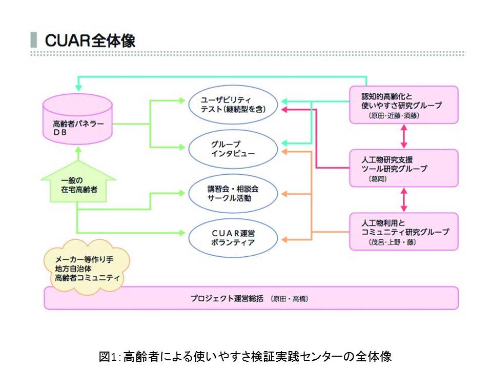 harada_zu1