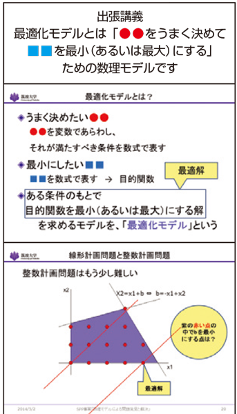 図1:サービス資源の最適配分の概念図