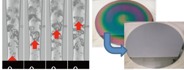 図1：マイクロバブル洗浄法 　　 （ 左）ベンチュリ管を用いた微細気泡生成、 （ 右）高濃度オゾン水による洗浄結果
