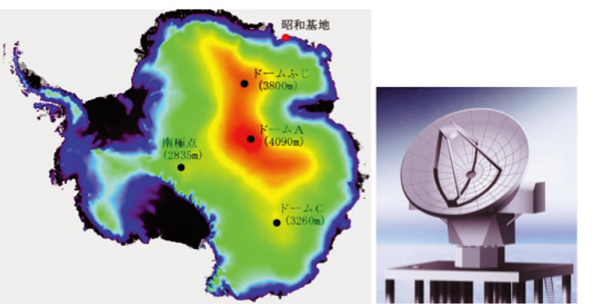 図1：昭和基地から約1000 キロメートルの内陸部には標高 3000 メートルを超える高原地帯が広がっている。右 は南極10 ｍテラヘルツ望遠鏡の完成予想図。