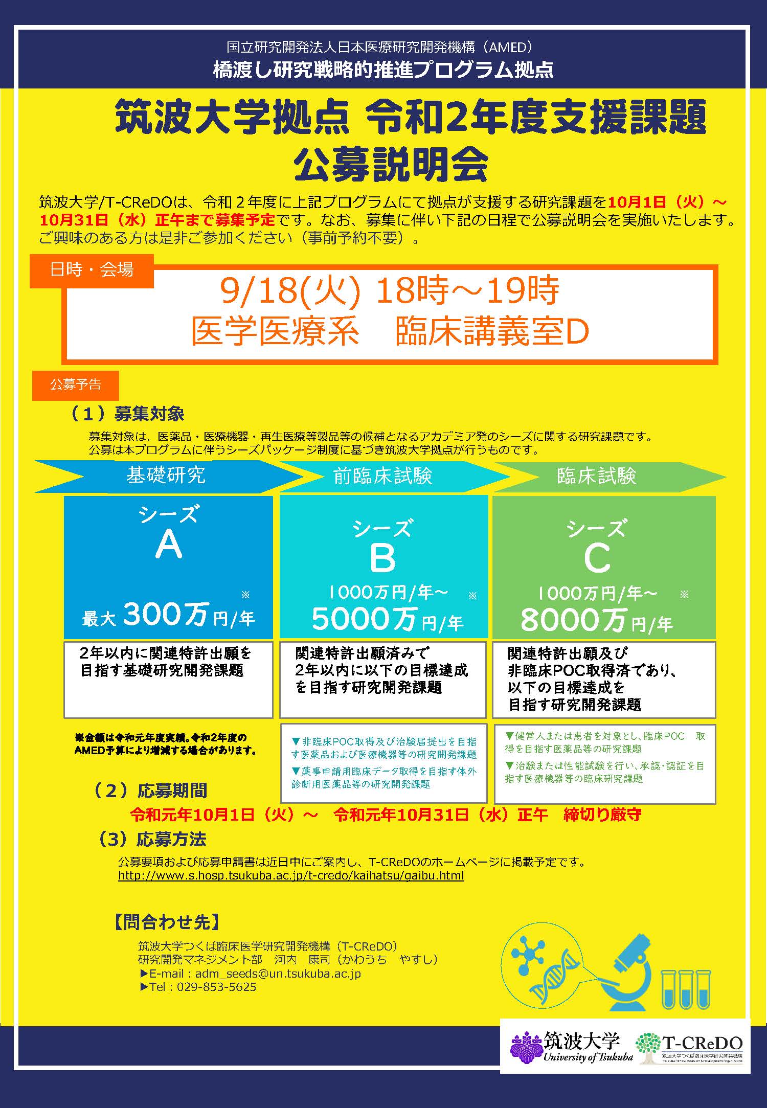 Amed橋渡し研究戦略的推進プログラム拠点 支援課題公募説明会 Cotre コトリ Community Of Tsukuba Researchers